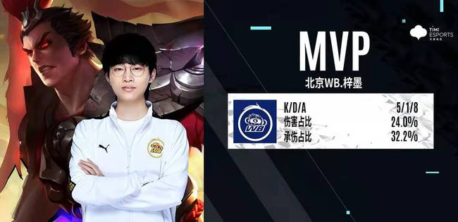 加之近8场 加之近8场