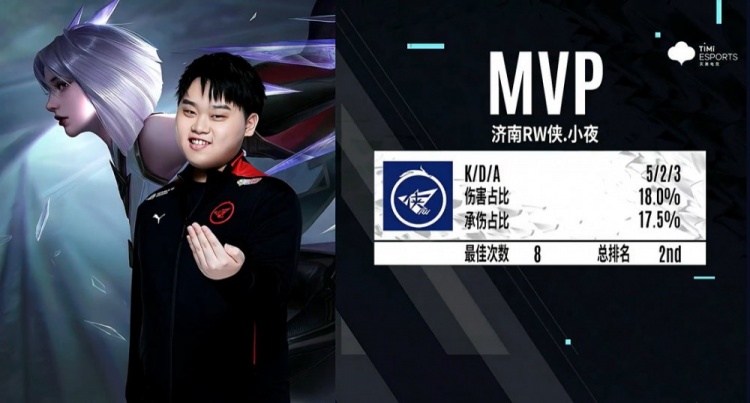 出更多努力 出更多努力