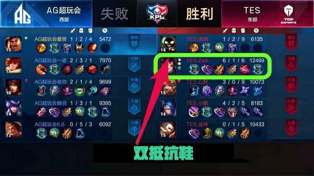 力结合的补 力结合的补