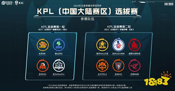 之间的碰撞 之间的碰撞