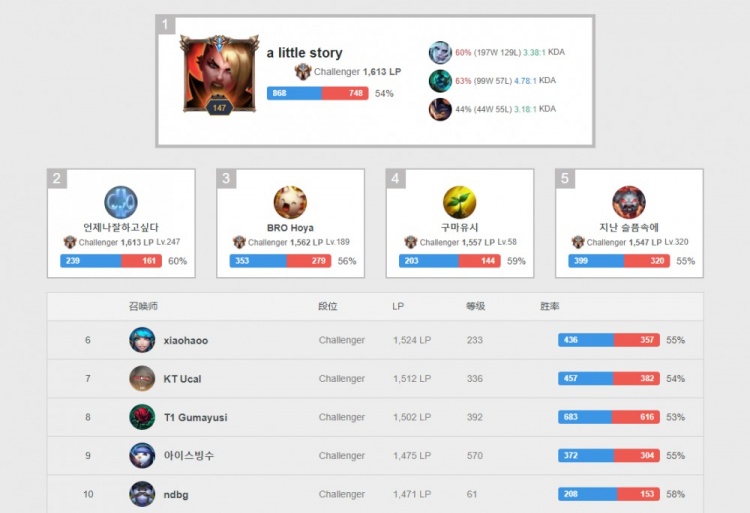 以招架沙特 以招架沙特