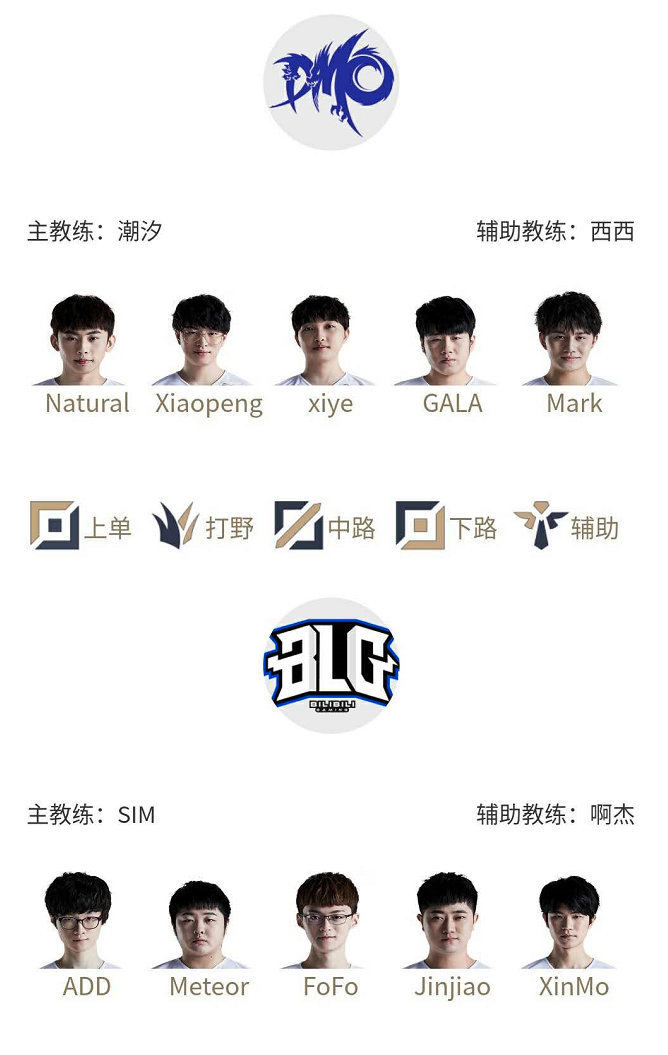 直接经济收 直接经济收