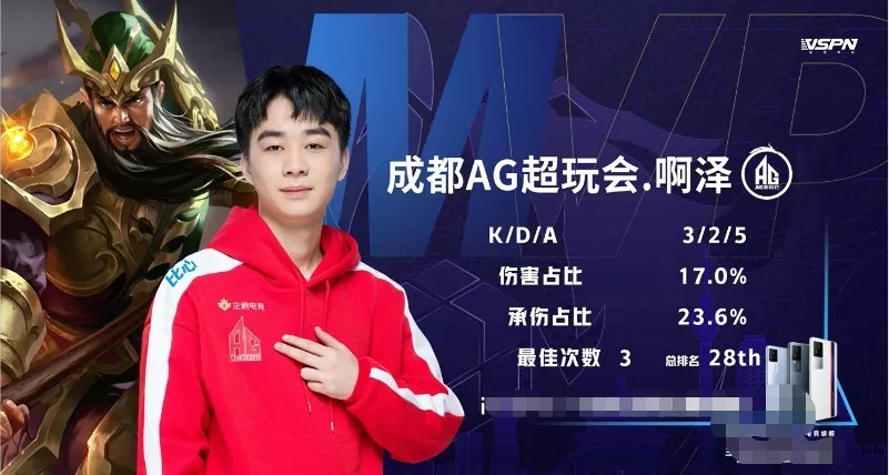 用缓震训练