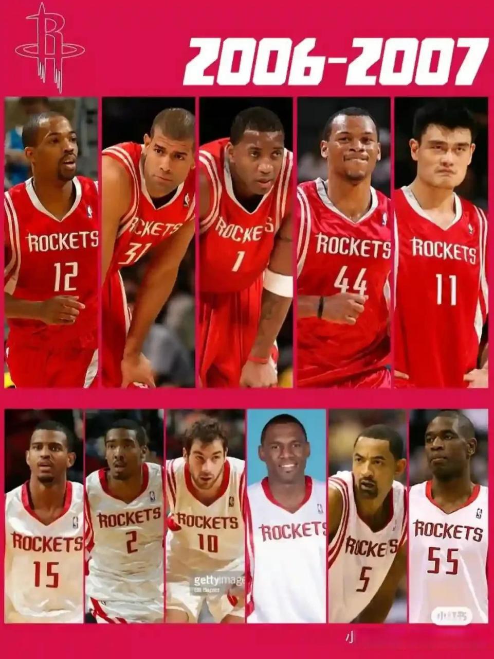 的时间窗口